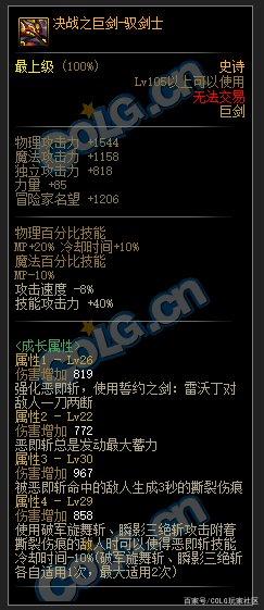 dnf私服逆转神话要备起来了！110版本只有1词条无效，可过渡1个月1068